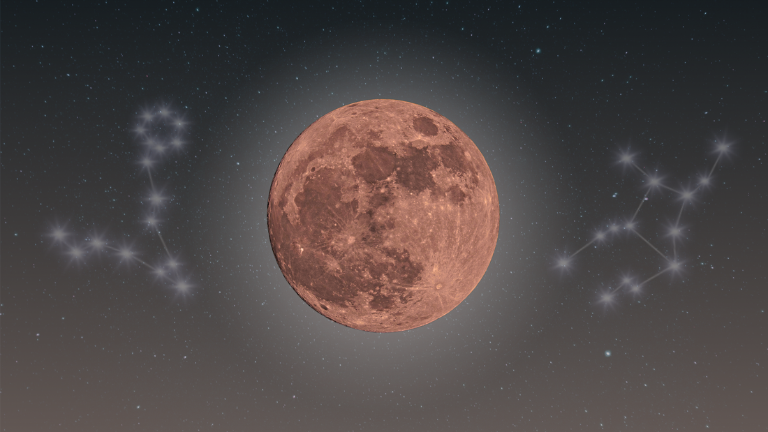 Everything You Need to Know About the Lunar Eclipse