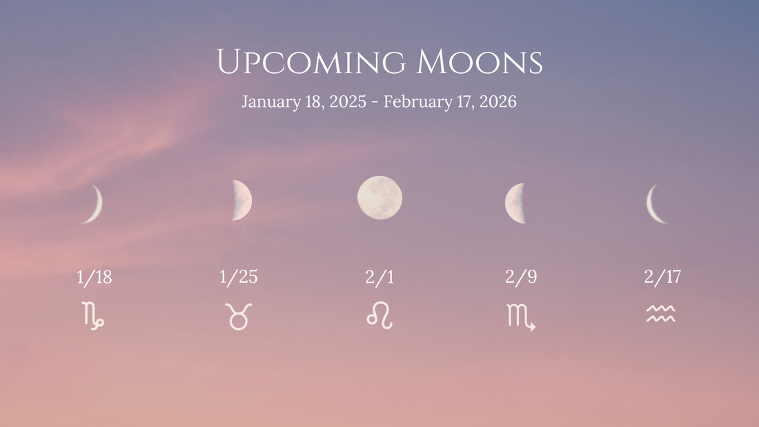 Moons & More: January 18 - February 17
